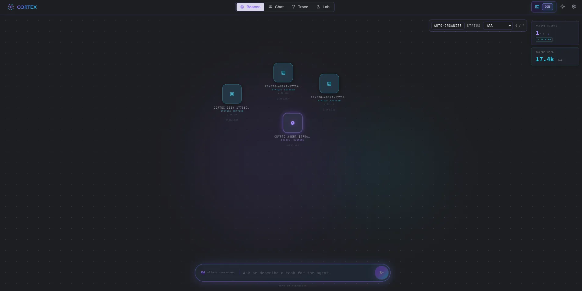 Cortex Beacon — live canvas with 4 connected agents. One crypto-agent is actively running (glowing purple), three others show settled status with token totals displayed in the top-right panel.
