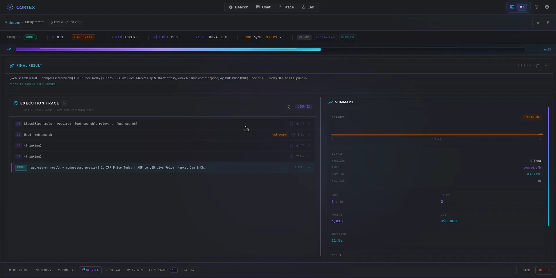 Cortex Run View — Vitals strip at top (DONE · H 0.15 · EXPLORING · 3,818 tokens · 21.5s), Execution Trace on the left with collapsible loop steps, and the Summary panel on the right showing entropy signal, provider/model/strategy config, and run metrics.